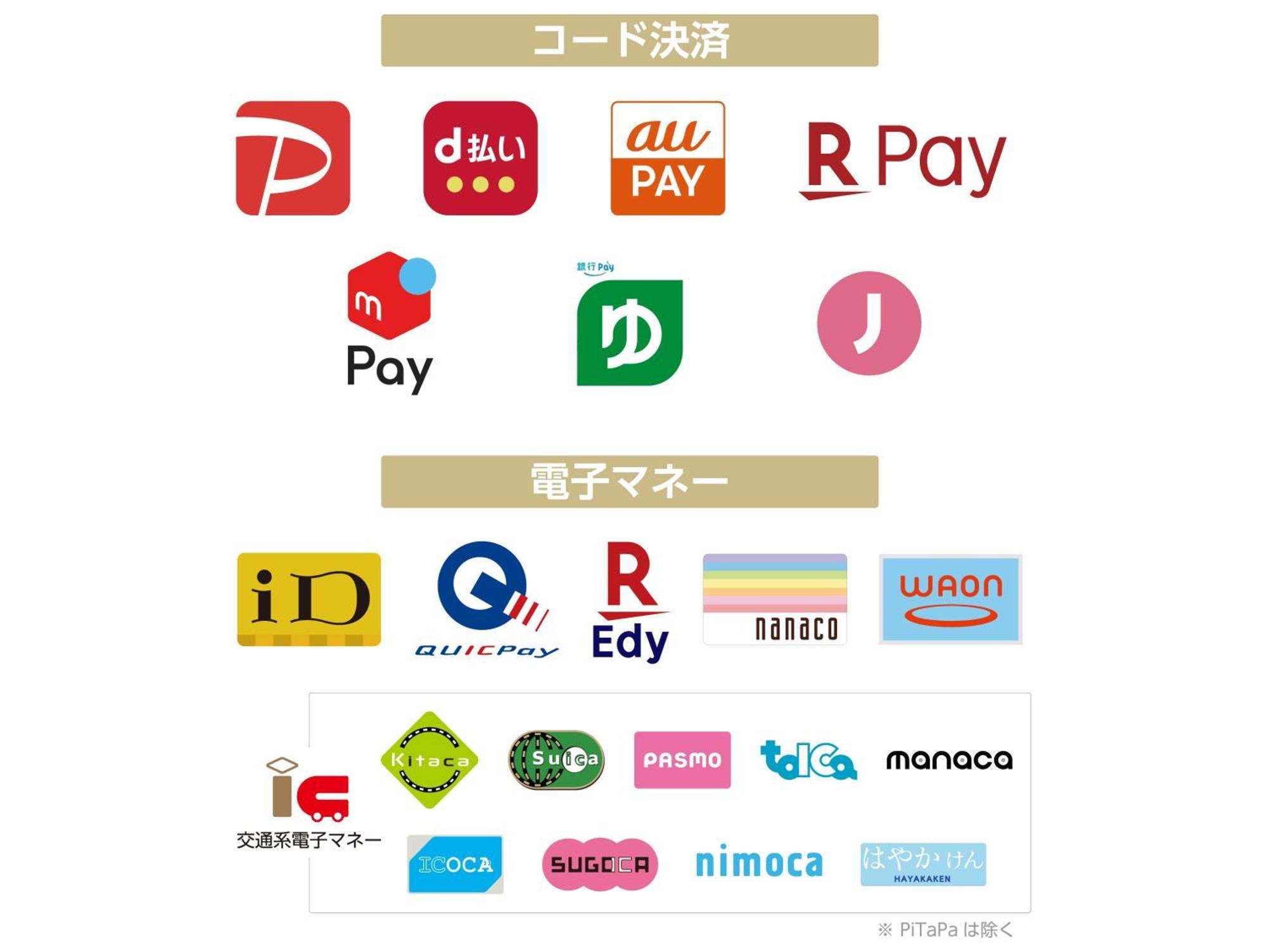 Hotel Apa Ekimae Minami Toyama